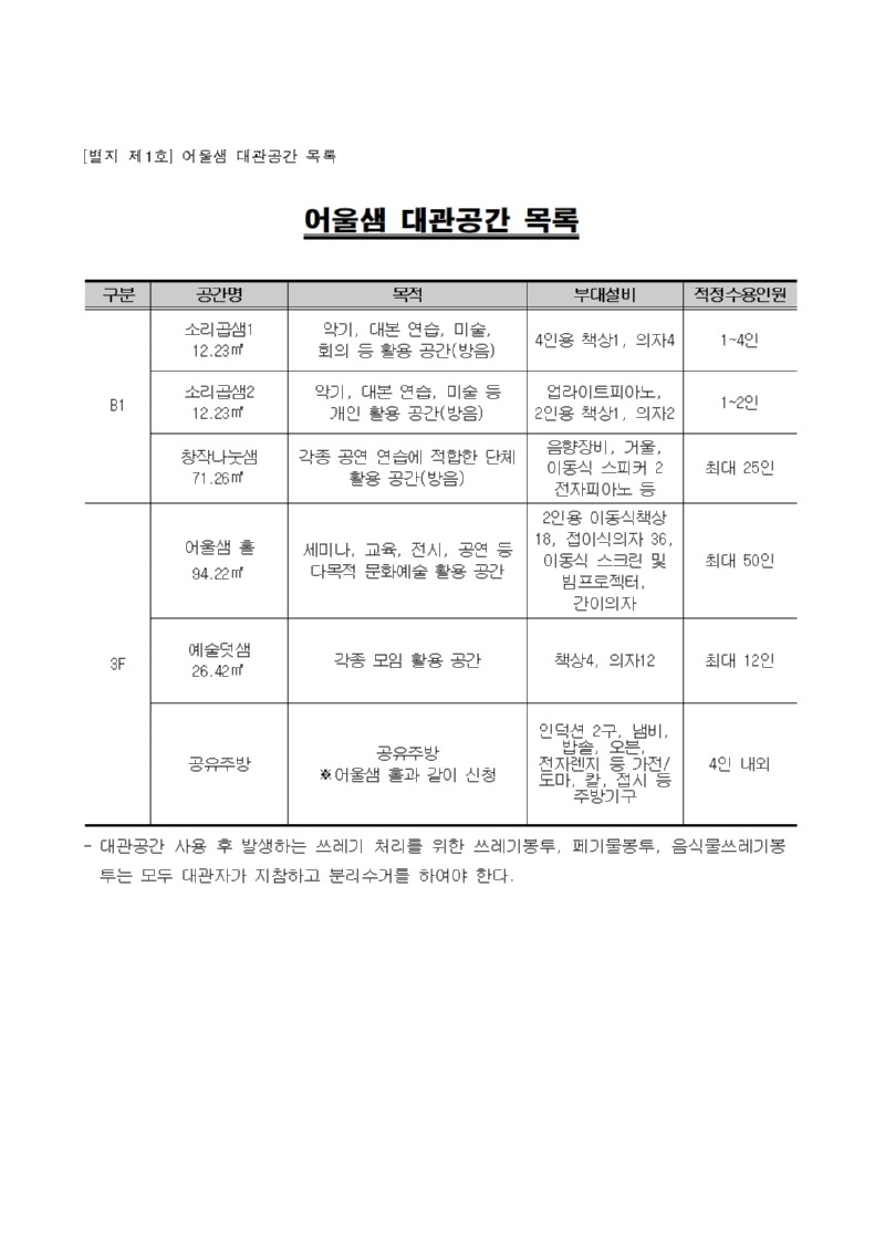 금천문화재단 정관,규정,내규 (2026.03.31)009.jpg